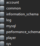 Database list: account, common, information_schema, log, mysql, performance_schema, player, sys.
